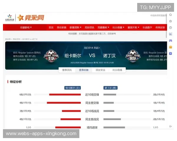 欧联杯激战格拉茨风暴对阵诺丁汉森林 联赛保级之路与欧战双重考验