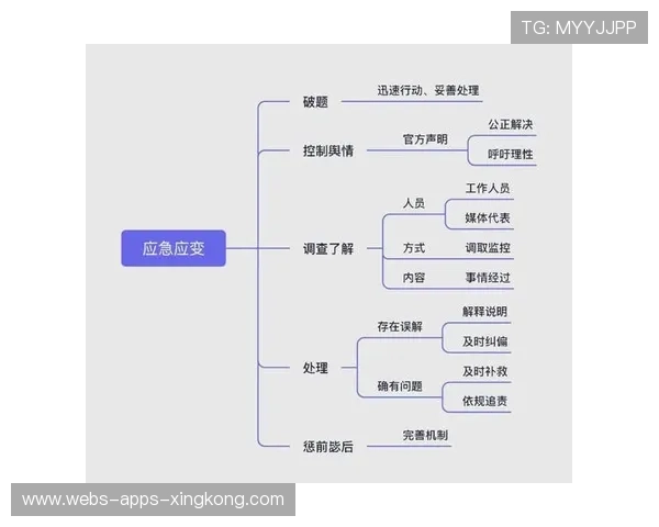 汪士钦犯错成焦点，教训与启示：如何应对公众危机？
