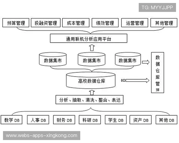 英超球队全球版权分发体系构建探讨
