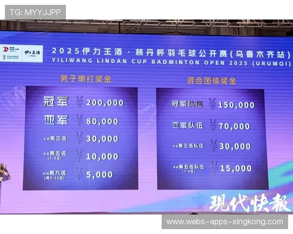 冠军球队奖金分配方案公布，激励机制透明化，冠军的奖金是多少