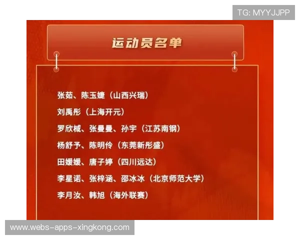 国家队大名单公布：多名新面孔入选，国家队大名单都有谁