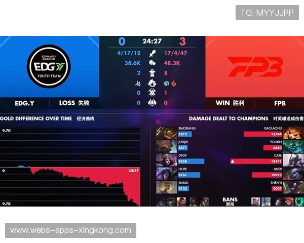 EDG防守反打成功，经济追回一大截